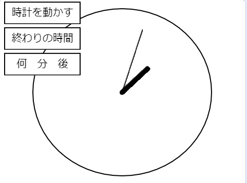 簡単なプログラムでプログラミング教育 算数 時計の学習