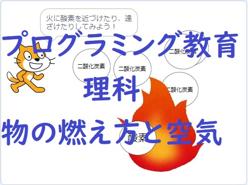 簡単なプログラムでプログラミング教育 理科 物の燃え方と空気